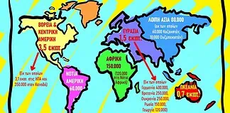 Τα καλά και συμφέροντα