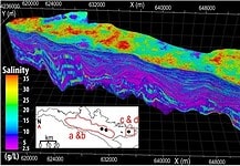 Γλυκό νερό εντοπίστηκε κάτω από τον θαλάσσιο πυθμένα