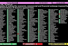 Κούβα-ΗΠΑ: 187-2